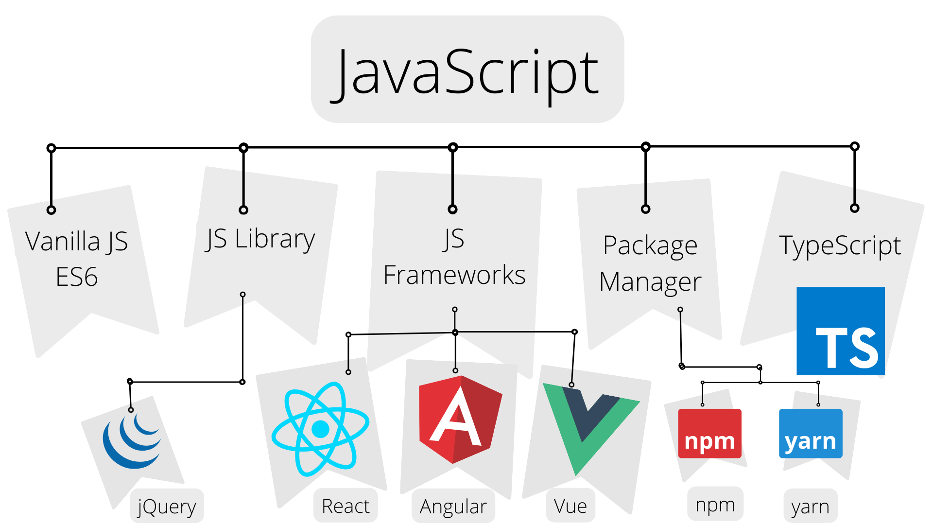 javascript-image
